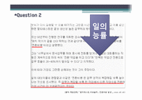 [조직행위론] 멀티태스킹과 조직행동-14