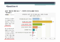 [조직행위론] 멀티태스킹과 조직행동-19