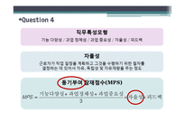 [조직행위론] 멀티태스킹과 조직행동-20
