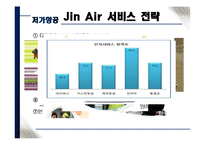 [관광마케팅] 저가항공사에 맞서기 위한 위한 대한항공 & 아시아나항공의 마케팅 전략-8