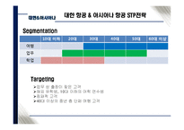 [관광마케팅] 저가항공사에 맞서기 위한 위한 대한항공 & 아시아나항공의 마케팅 전략-11
