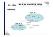[관광마케팅] 저가항공사에 맞서기 위한 위한 대한항공 & 아시아나항공의 마케팅 전략-12
