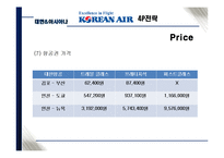 [관광마케팅] 저가항공사에 맞서기 위한 위한 대한항공 & 아시아나항공의 마케팅 전략-19