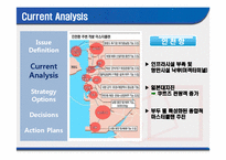 [국제운송론] 항만공사의 효율적인 운영을 위한 전략-7