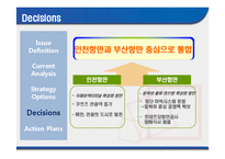 [국제운송론] 항만공사의 효율적인 운영을 위한 전략-15