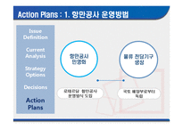[국제운송론] 항만공사의 효율적인 운영을 위한 전략-16