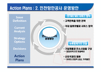 [국제운송론] 항만공사의 효율적인 운영을 위한 전략-18