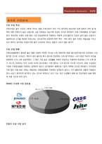 [재무관리] 국순당 재무현황과 재무비율 분석(~2010)-5