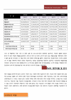 [재무관리] 국순당 재무현황과 재무비율 분석(~2010)-15