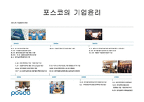[경영학원론] 기업의 사회적 책임 성공, 실패 사례-5