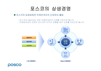 [경영학원론] 기업의 사회적 책임 성공, 실패 사례-6