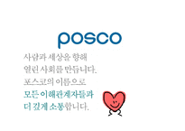 [경영학원론] 기업의 사회적 책임 성공, 실패 사례-11