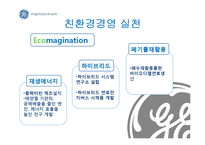 [경영학원론] 기업의 사회적 책임 성공, 실패 사례-20