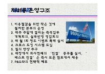 [관광서비스론] 국외유통업체 월마트의 서비스 경여 사례-9