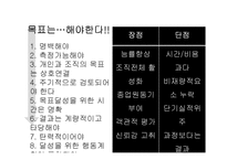 [인사관리] 성과관리-BSC와 MBO 사례(hp, kotra)-10