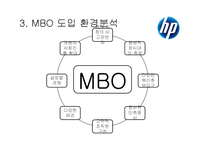 [인사관리] 성과관리-BSC와 MBO 사례(hp, kotra)-16