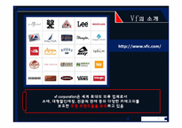 [국제기업론] VF corporation 성공전략-6