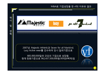 [국제기업론] VF corporation 성공전략-20