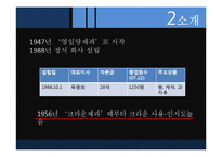 [마케팅 조사론] 크라운베이커리 문제점과 해결방안-3