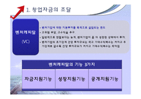 [재무관리] 제 11장 자본조달-4