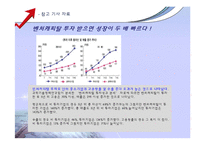 [재무관리] 제 11장 자본조달-6