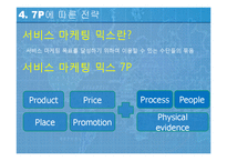 [국제경영] 음식배달 서비스 호주 시장 진출 전략-17