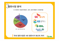 [재무관리] 에스오일 S-OIL 재무분석-9