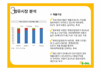 [재무관리] 에스오일 S-OIL 재무분석-10