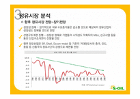 [재무관리] 에스오일 S-OIL 재무분석-13
