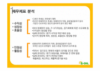 [재무관리] 에스오일 S-OIL 재무분석-20