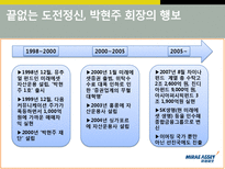 [경영학] 미래에셋 박현주 회장 리더십과 미래에셋의 성공-4