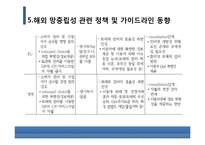 [경제학] 국내 망중립성 정책방향 제언-16