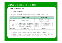 [국제경영] 국제기업의 조직과 통제-3