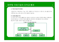 [국제경영] 국제기업의 조직과 통제-7