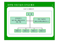 [국제경영] 국제기업의 조직과 통제-16