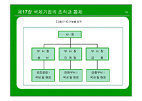 [국제경영] 국제기업의 조직과 통제-19