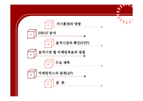 [마케팅] 즉석 떡볶이 전문점 `매운콧셤떡볶이` 마케팅 전략-2