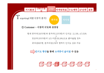 [마케팅] 즉석 떡볶이 전문점 `매운콧셤떡볶이` 마케팅 전략-17