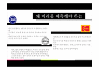 [생산관리] 도서 `미래를 읽는 기술`, `역사 한잔 하실까요` 읽기-4