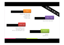 [생산관리] 도서 `미래를 읽는 기술`, `역사 한잔 하실까요` 읽기-11