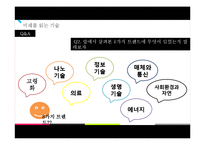 [생산관리] 도서 `미래를 읽는 기술`, `역사 한잔 하실까요` 읽기-14