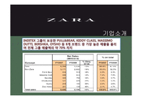 [경영정보] ZARA 자라의 기업 내 정보시스템 구축 성공 사례연구-5