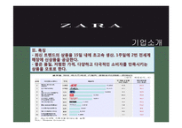 [경영정보] ZARA 자라의 기업 내 정보시스템 구축 성공 사례연구-7
