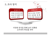 [시장조사론] 이대 상권 A-LAND(에이랜드) 입점안 고려사항-12