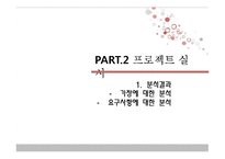 [시장조사론] 이대 상권 A-LAND(에이랜드) 입점안 고려사항-14