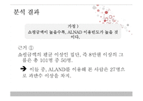 [시장조사론] 이대 상권 A-LAND(에이랜드) 입점안 고려사항-15
