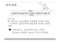 [시장조사론] 이대 상권 A-LAND(에이랜드) 입점안 고려사항-16