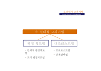 [인적자원관리] 인사고과의 원칙과 오류의 종류-9