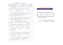 [인적자원관리] 인사고과의 원칙과 오류의 종류-11