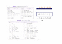 [인적자원관리] 인사고과의 원칙과 오류의 종류-12